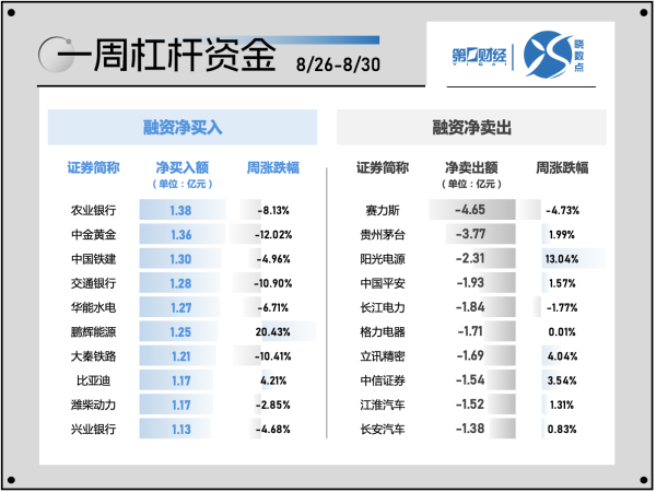 真牛所配资 下周央行公开市场将有5045亿元逆回购到期