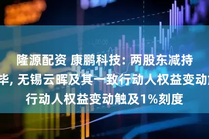隆源配资 康鹏科技: 两股东减持计划实施完毕, 无锡云晖及其一致行动人权益变动触及1%刻度